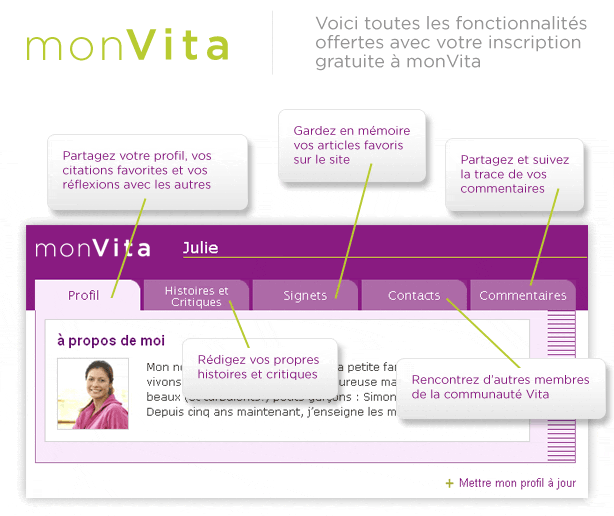 Voici ce que vous pourrez faire avec votre compte monVita